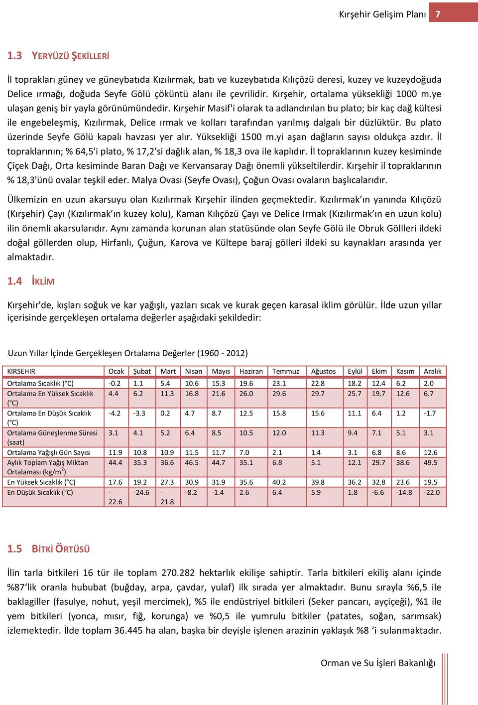 Kırşehir, ortalama yüksekliği 1000 m.ye ulaşan geniş bir yayla görünümündedir.