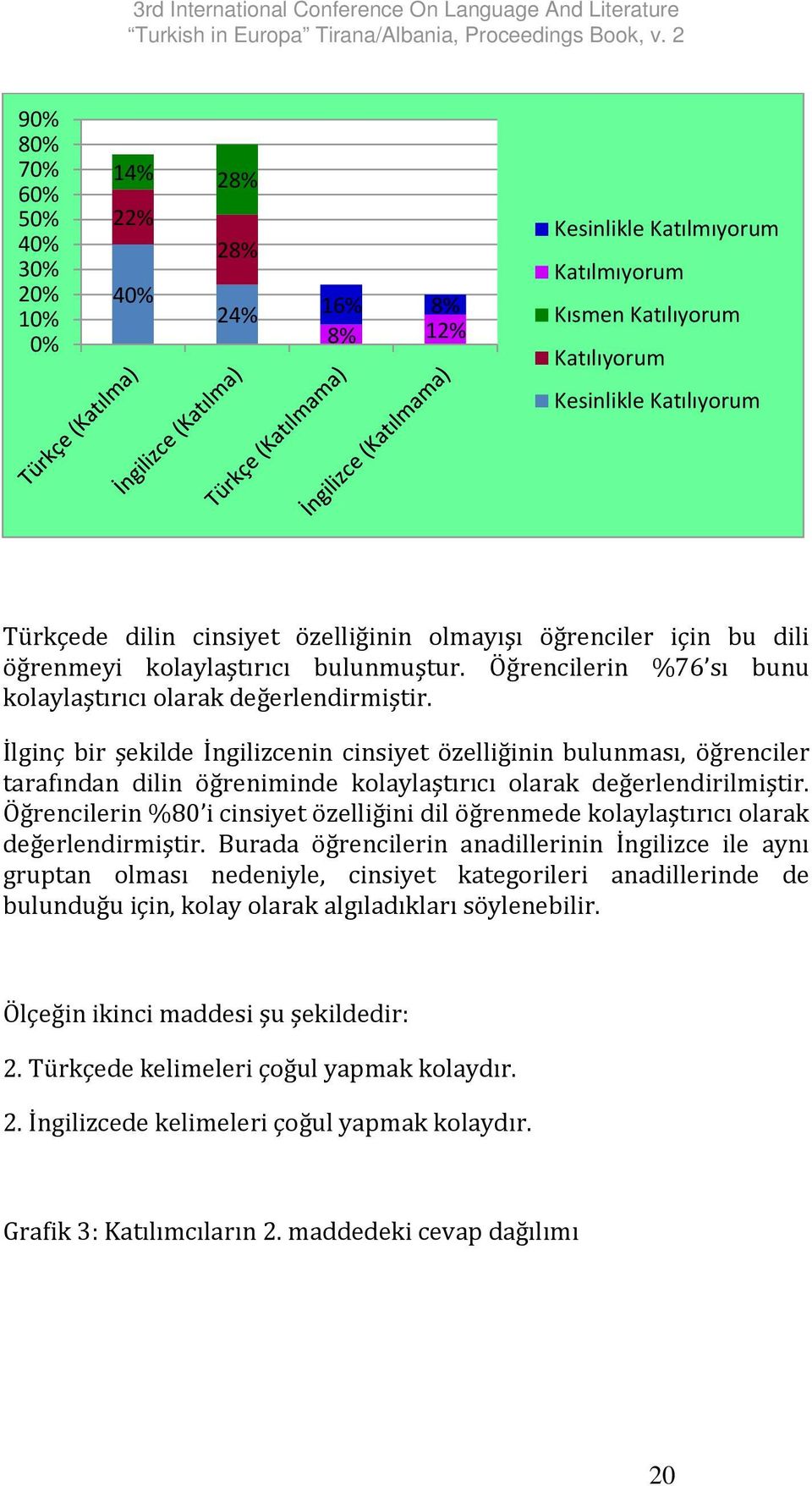 İlginç bir şekilde İngilizcenin cinsiyet özelliğinin bulunması, öğrenciler tarafından dilin öğreniminde kolaylaştırıcı olarak değerlendirilmiştir.