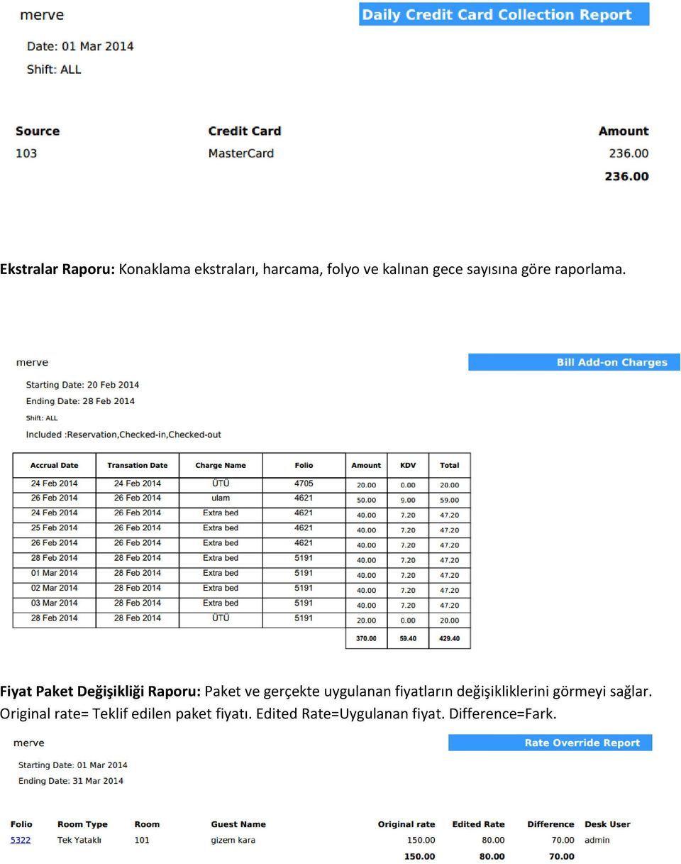 Fiyat Paket Değişikliği Raporu: Paket ve gerçekte uygulanan fiyatların
