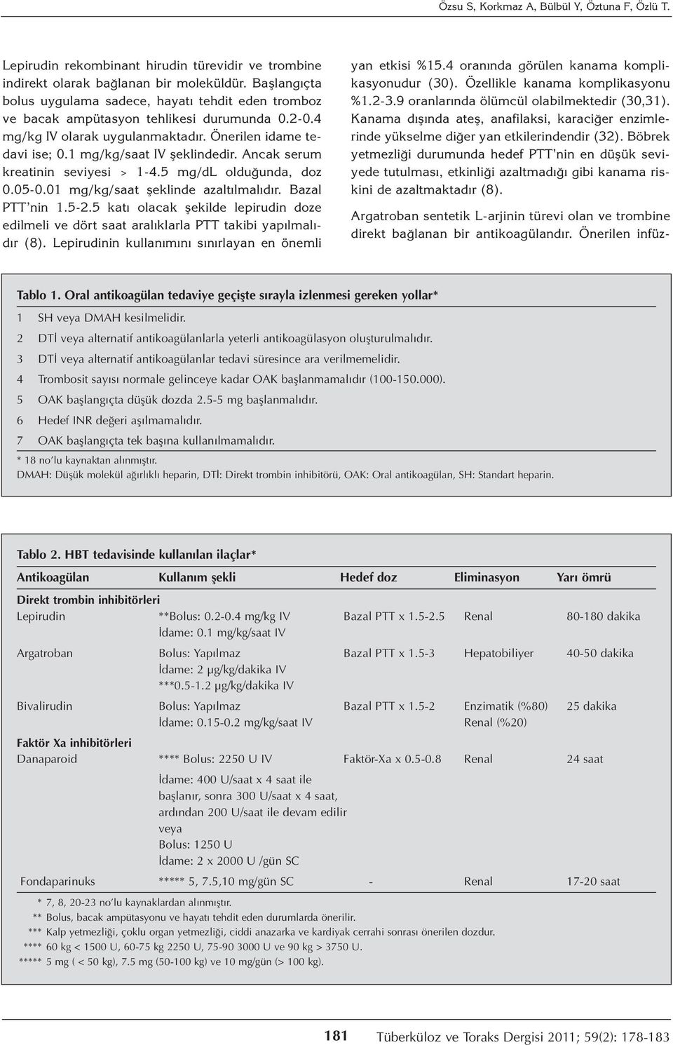 Ancak serum kreatinin seviyesi > 1-4.5 mg/dl olduğunda, doz 0.05-0.01 mg/kg/saat şeklinde azaltılmalıdır. Bazal PTT nin 1.5-2.