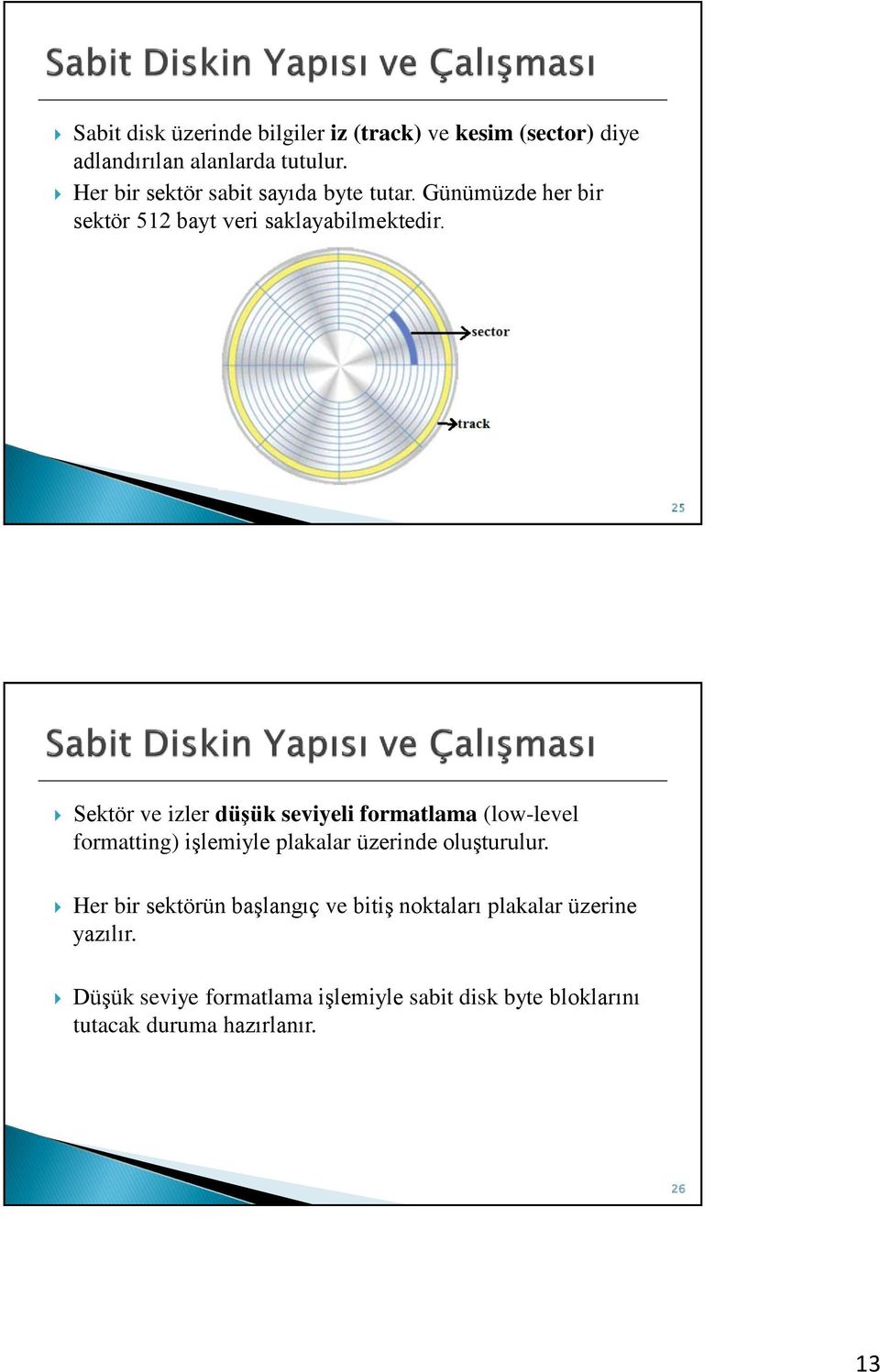 25 Sektör ve izler düşük seviyeli formatlama (low-level formatting) işlemiyle plakalar üzerinde oluşturulur.