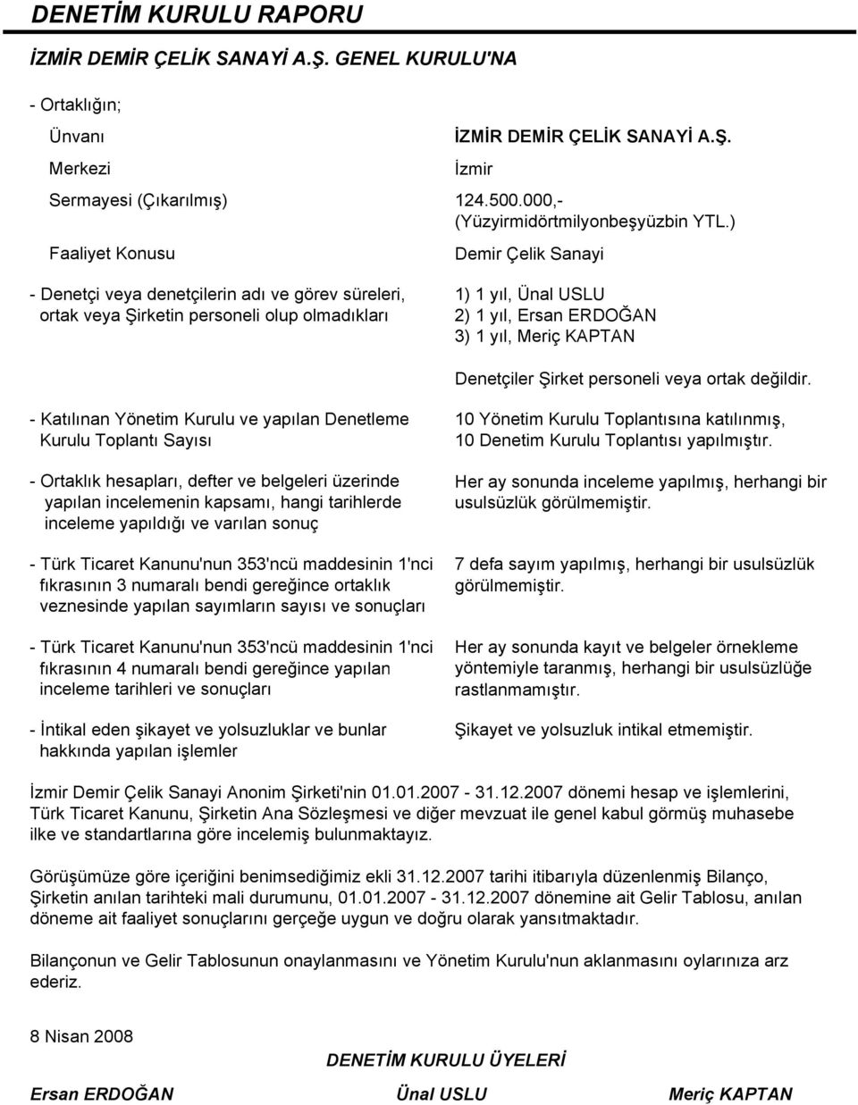 ) Faaliyet Konusu Demir Çelik Sanayi - Denetçi veya denetçilerin adı ve görev süreleri, 1) 1 yıl, Ünal USLU ortak veya Şirketin personeli olup olmadıkları 2) 1 yıl, Ersan ERDOĞAN 3) 1 yıl, Meriç