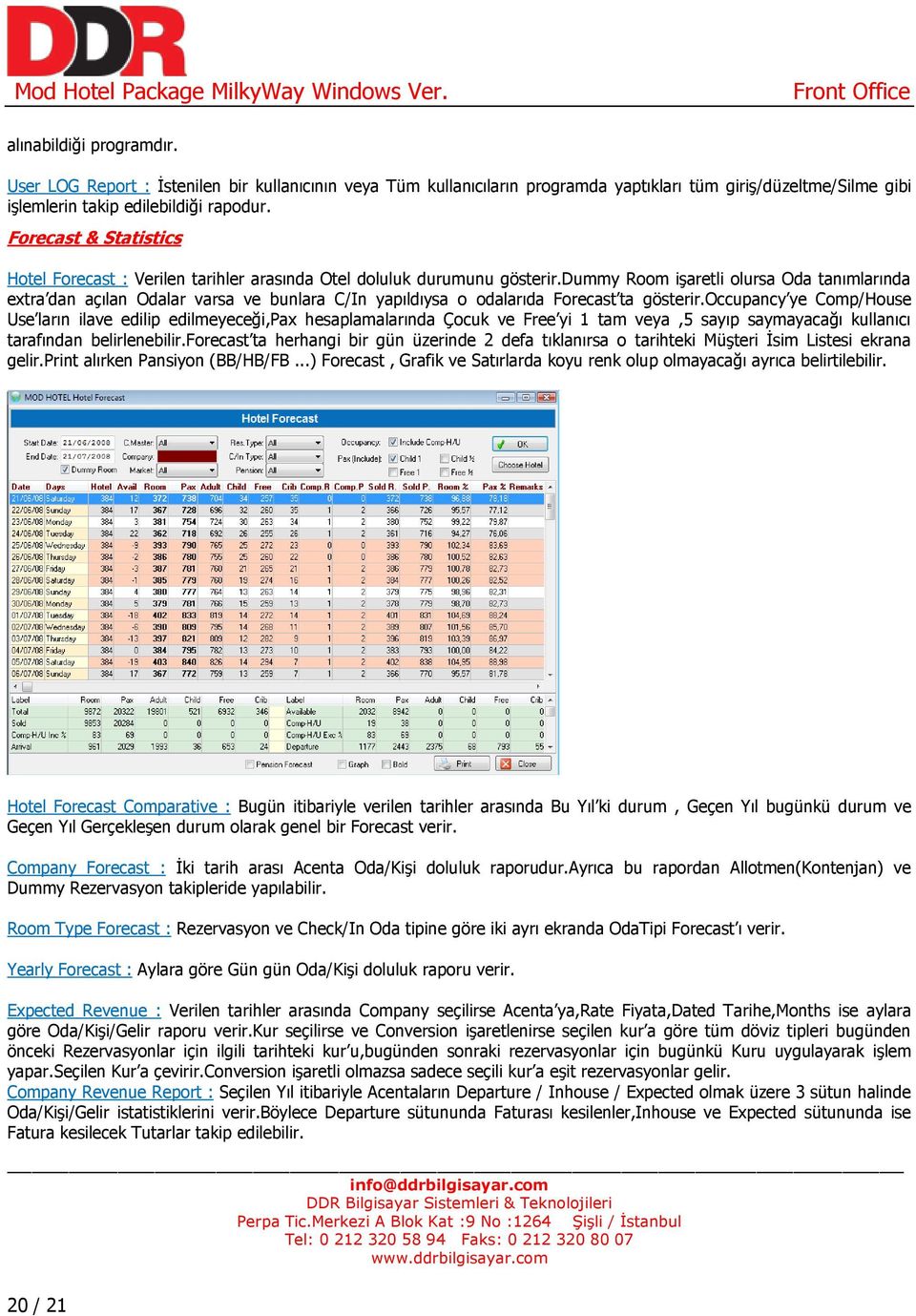 dummy Room işaretli olursa Oda tanımlarında extra dan açılan Odalar varsa ve bunlara C/In yapıldıysa o odalarıda Forecast ta gösterir.