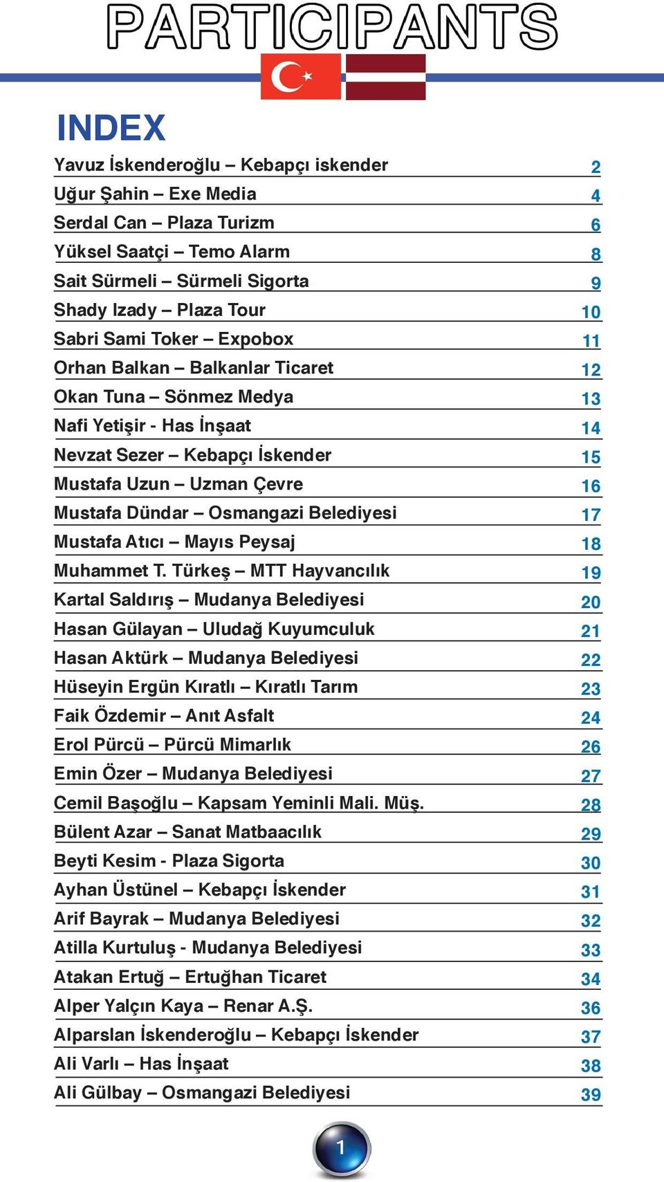 Muhammet T.