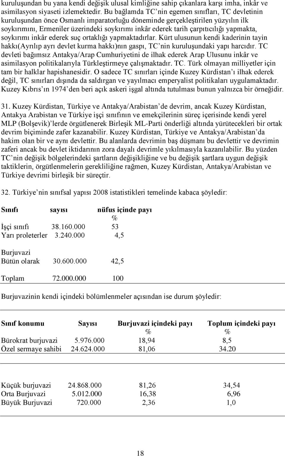 çarpıtıcılığı yapmakta, soykırımı inkâr ederek suç ortaklığı yapmaktadırlar. Kürt ulusunun kendi kaderinin tayin hakkı(ayrılıp ayrı devlet kurma hakkı)nın gaspı, TC nin kuruluşundaki yapı harcıdır.