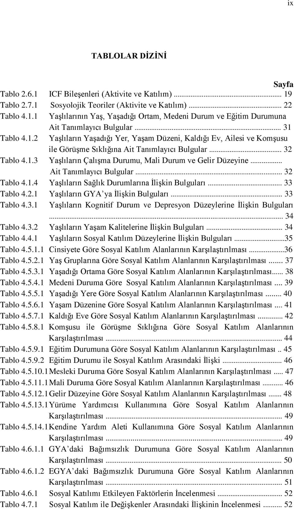 .... Ait Tanımlayıcı Bulgular.... 32 Tablo 4.1.4 Yaşlıların Sağlık Durumlarına İlişkin Bulguları.... 33 Tablo 4.2.1 Yaşlıların GYA ya İlişkin Bulguları... 33 Tablo 4.3.1 Yaşlıların Kognitif Durum ve Depresyon Düzeylerine İlişkin Bulguları.