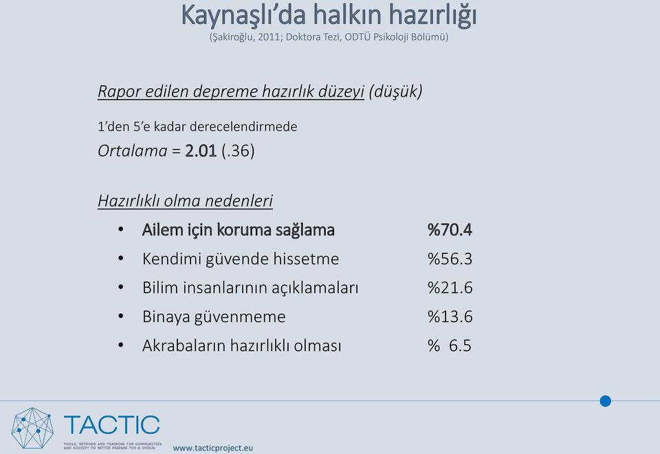 36) Hazırlıklı olma nedenleri Ailem için koruma sağlama %70.4 Kendimi güvende hissetme %56.