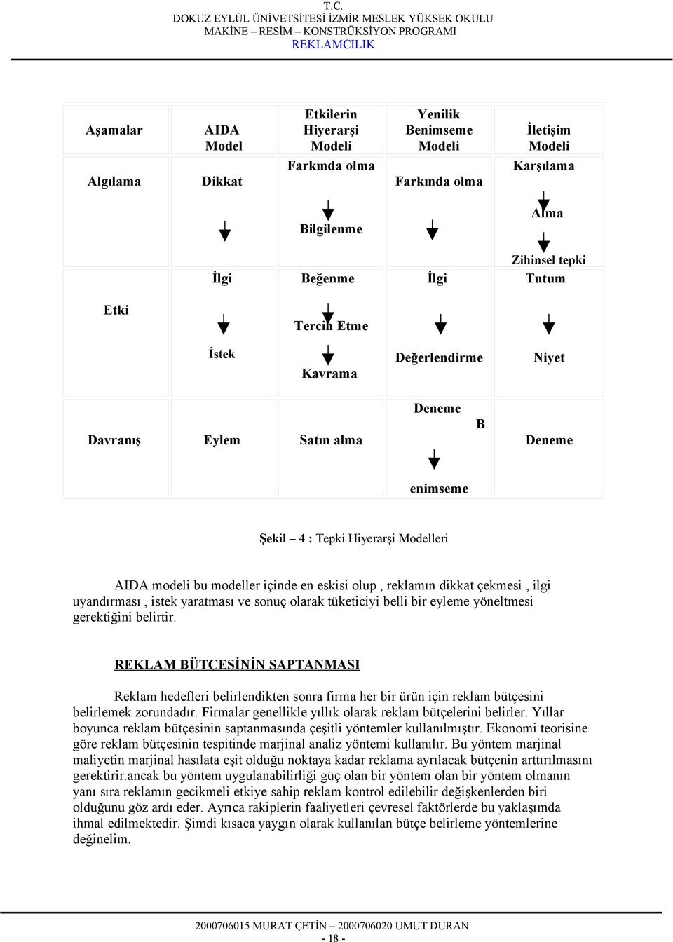 dikkat çekmesi, ilgi uyandırması, istek yaratması ve sonuç olarak tüketiciyi belli bir eyleme yöneltmesi gerektiğini belirtir.