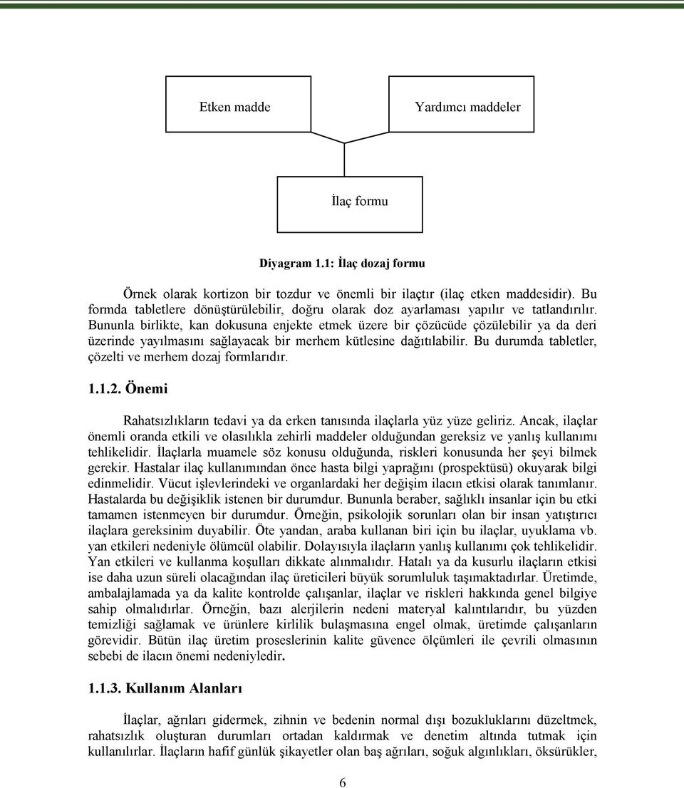 Bununla birlikte, kan dokusuna enjekte etmek üzere bir çözücüde çözülebilir ya da deri üzerinde yayılmasını sağlayacak bir merhem kütlesine dağıtılabilir.