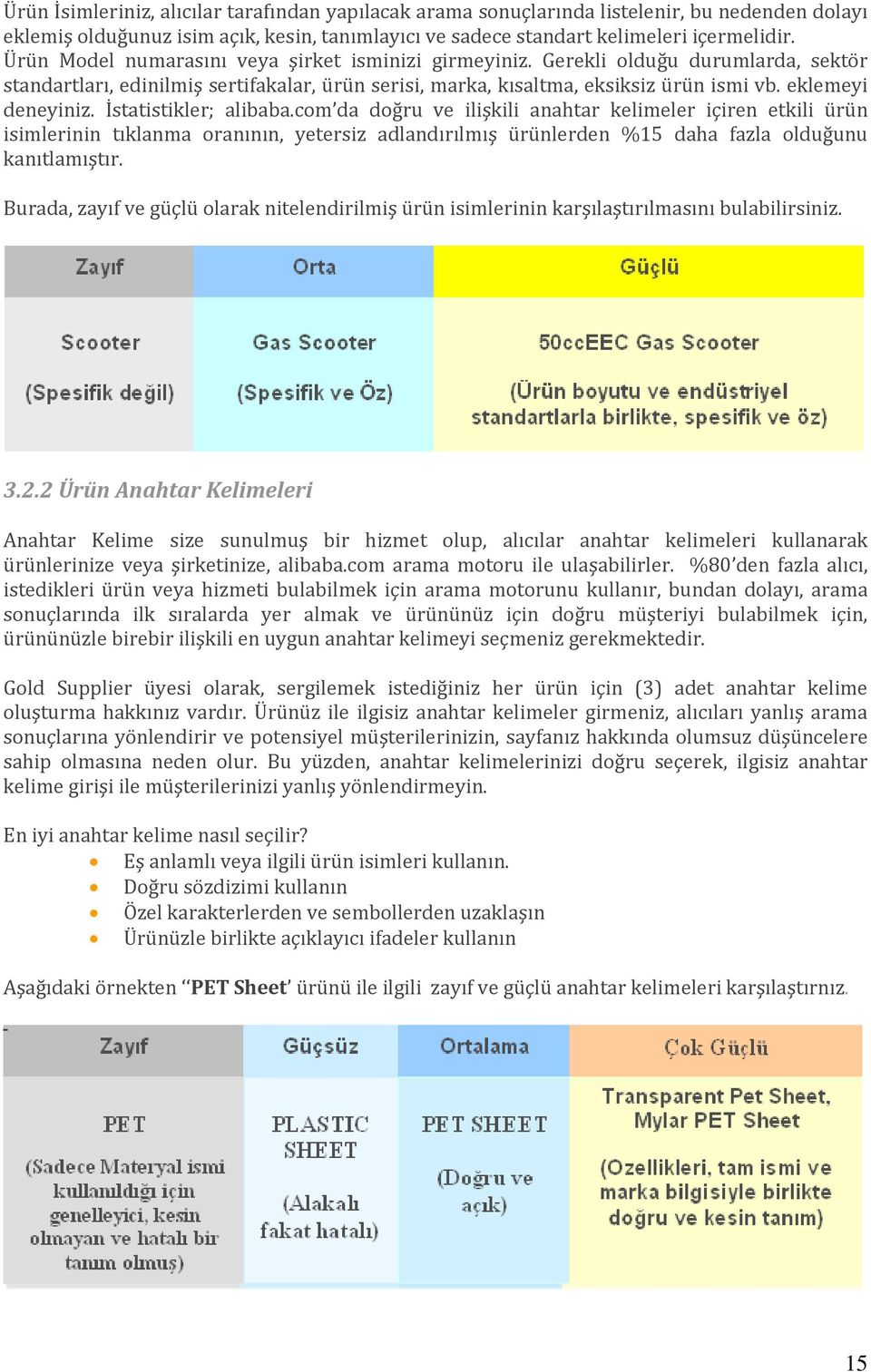 İstatistikler; alibaba.com da doğru ve ilişkili anahtar kelimeler içiren etkili ürün isimlerinin tıklanma oranının, yetersiz adlandırılmış ürünlerden %15 daha fazla olduğunu kanıtlamıştır.