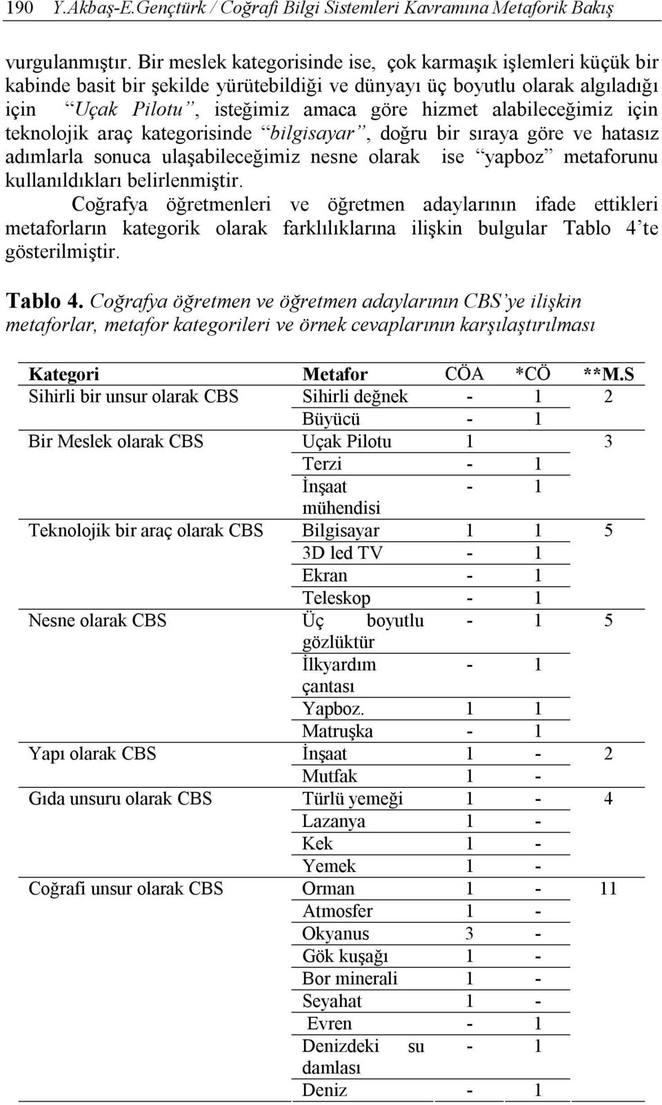 için teknolojik araç kategorisinde bilgisayar, doğru bir sıraya göre ve hatasız adımlarla sonuca ulaşabileceğimiz nesne ise yapboz metaforunu kullanıldıkları belirlenmiştir.