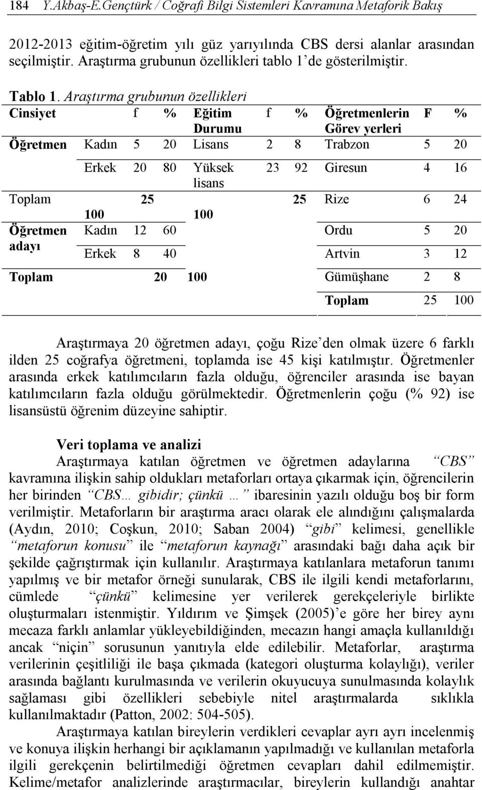 Araştırma grubunun özellikleri Cinsiyet f % Eğitim f % Öğretmenlerin F % Durumu Görev yerleri Öğretmen Kadın 5 20 Lisans 2 8 Trabzon 5 20 Erkek 20 80 Yüksek 23 92 Giresun 4 16 lisans Toplam 25 25