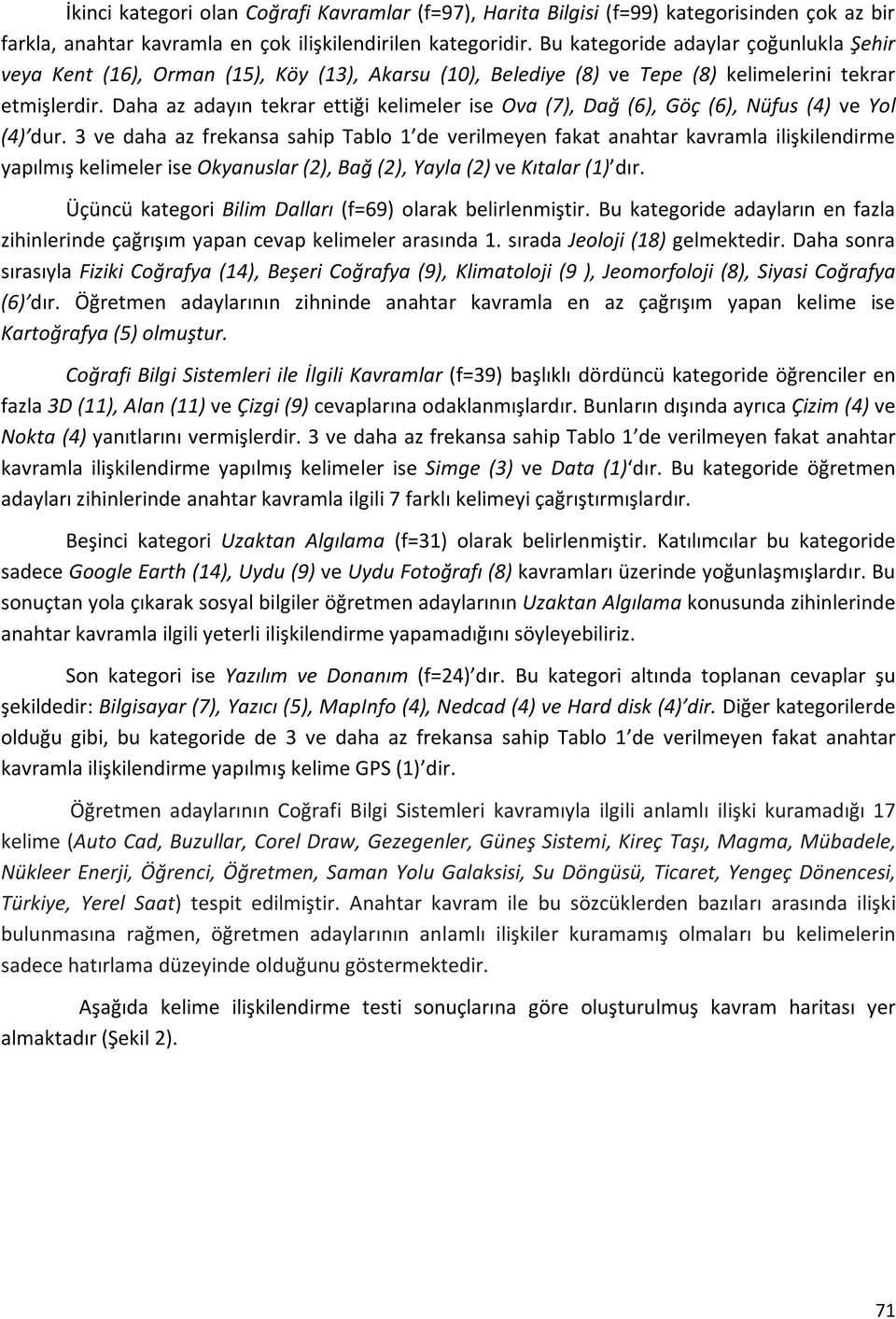 Daha az adayın tekrar ettiği kelimeler ise Ova (7), Dağ (6), Göç (6), Nüfus (4) ve Yol (4) dur.