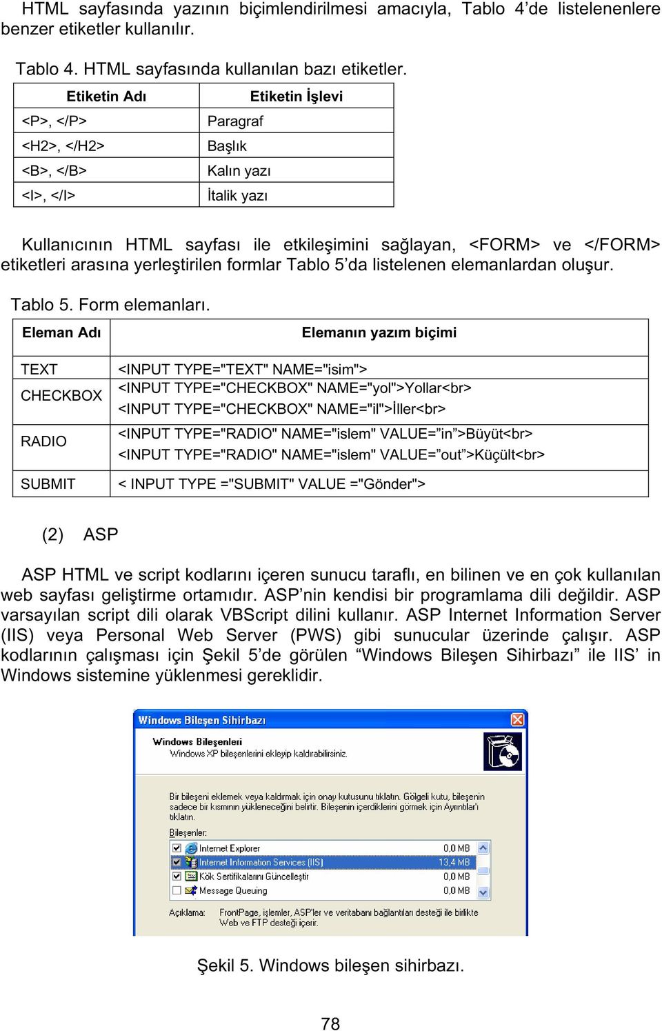 yerleştirilen formlar Tablo 5 da listelenen elemanlardan oluşur. Tablo 5. Form elemanları.