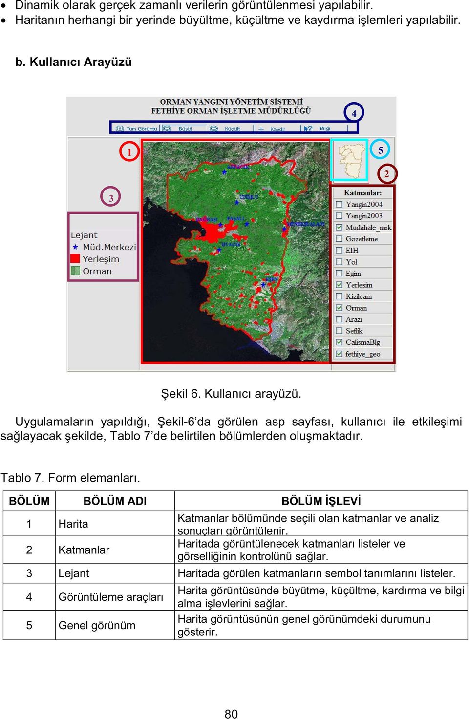 BÖLÜM BÖLÜM ADI BÖLÜM İŞLEVİ 1 Harita Katmanlar bölümünde seçili olan katmanlar ve analiz sonuçları görüntülenir.