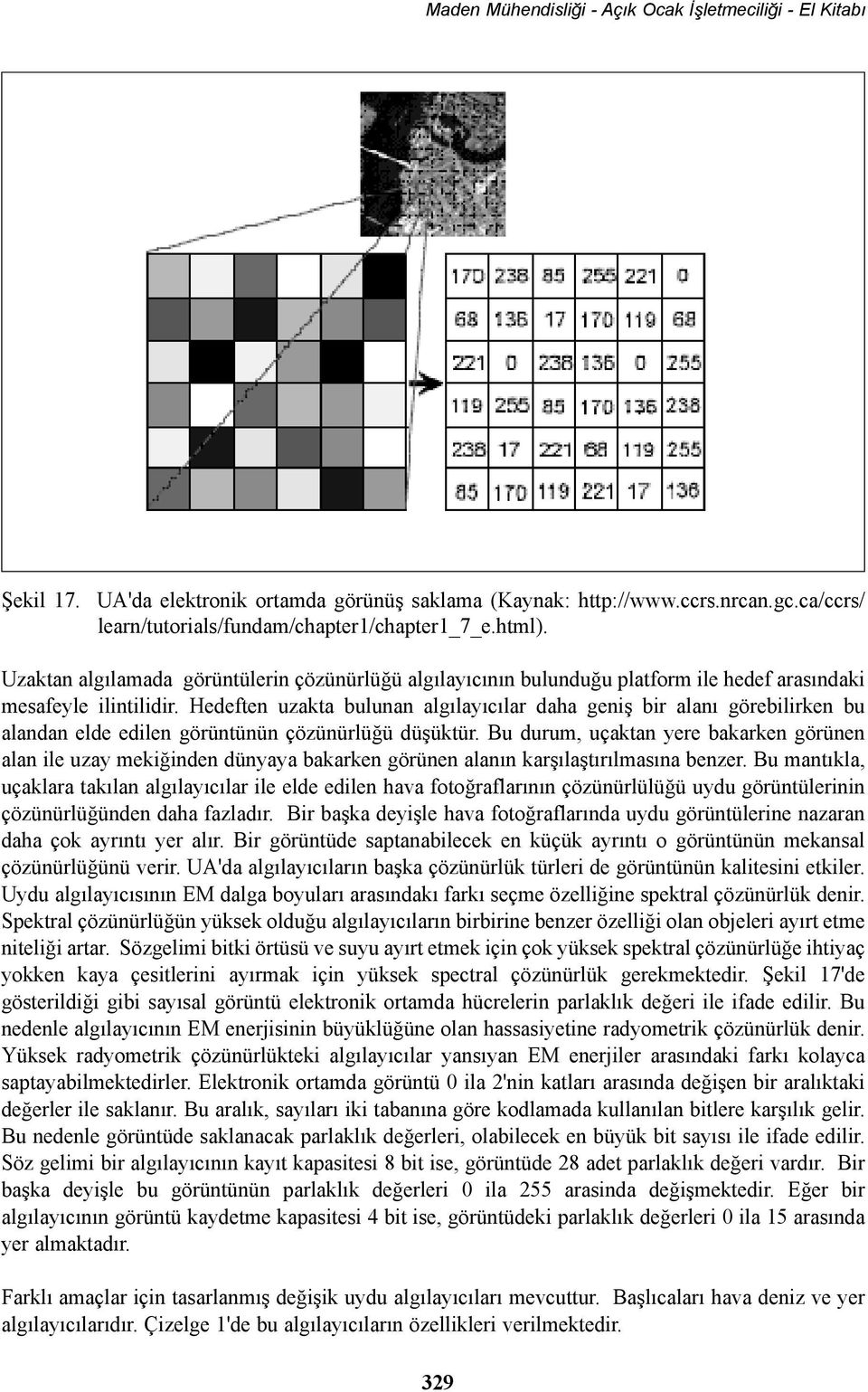 Hedeften uzakta bulunan algýlayýcýlar daha geniþ bir alaný görebilirken bu alandan elde edilen görüntünün çözünürlüðü düþüktür.