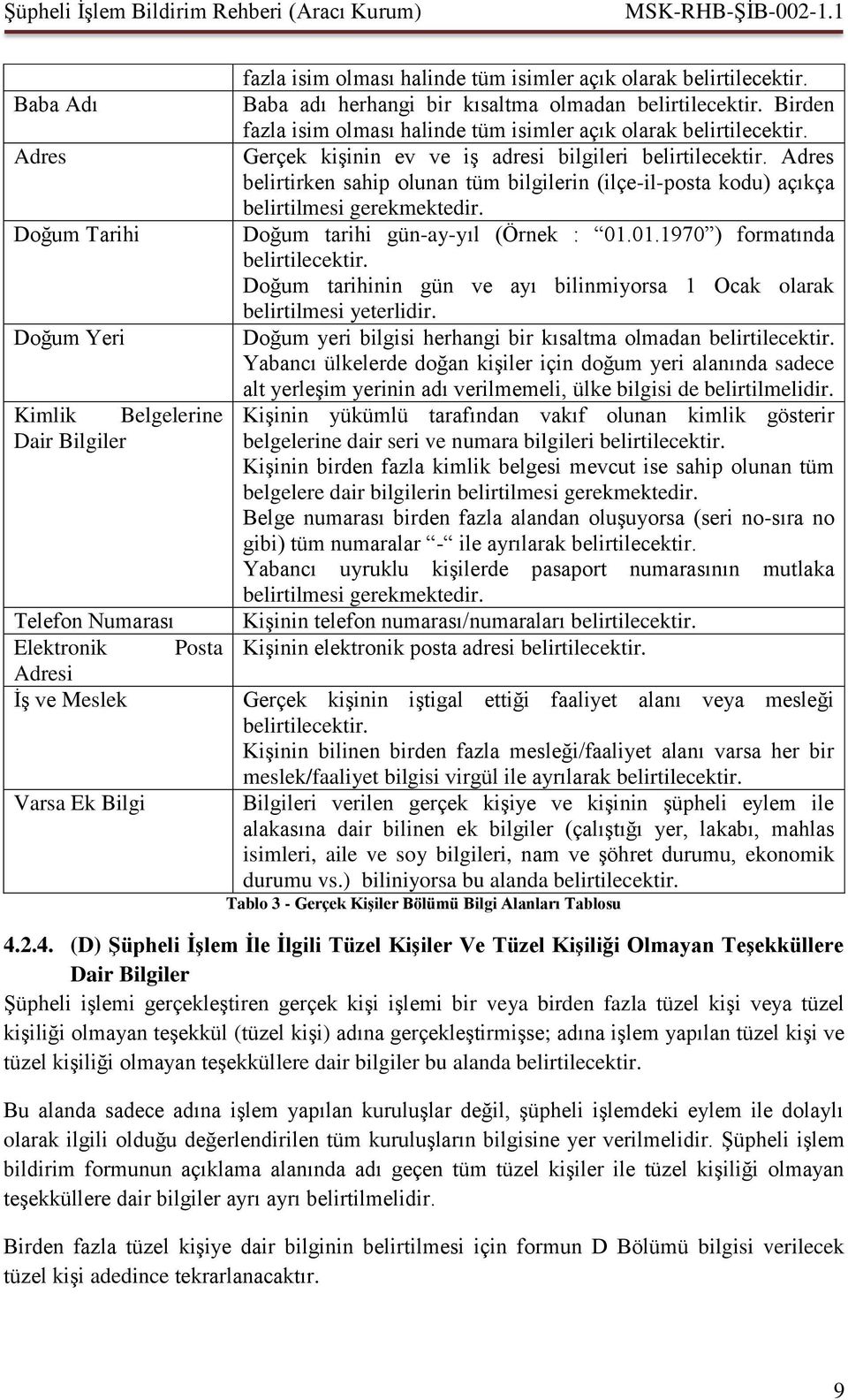 Gerçek kişinin ev ve iş adresi bilgileri belirtilecektir. Adres belirtirken sahip olunan tüm bilgilerin (ilçe-il-posta kodu) açıkça belirtilmesi gerekmektedir. Doğum tarihi gün-ay-yıl (Örnek : 01.