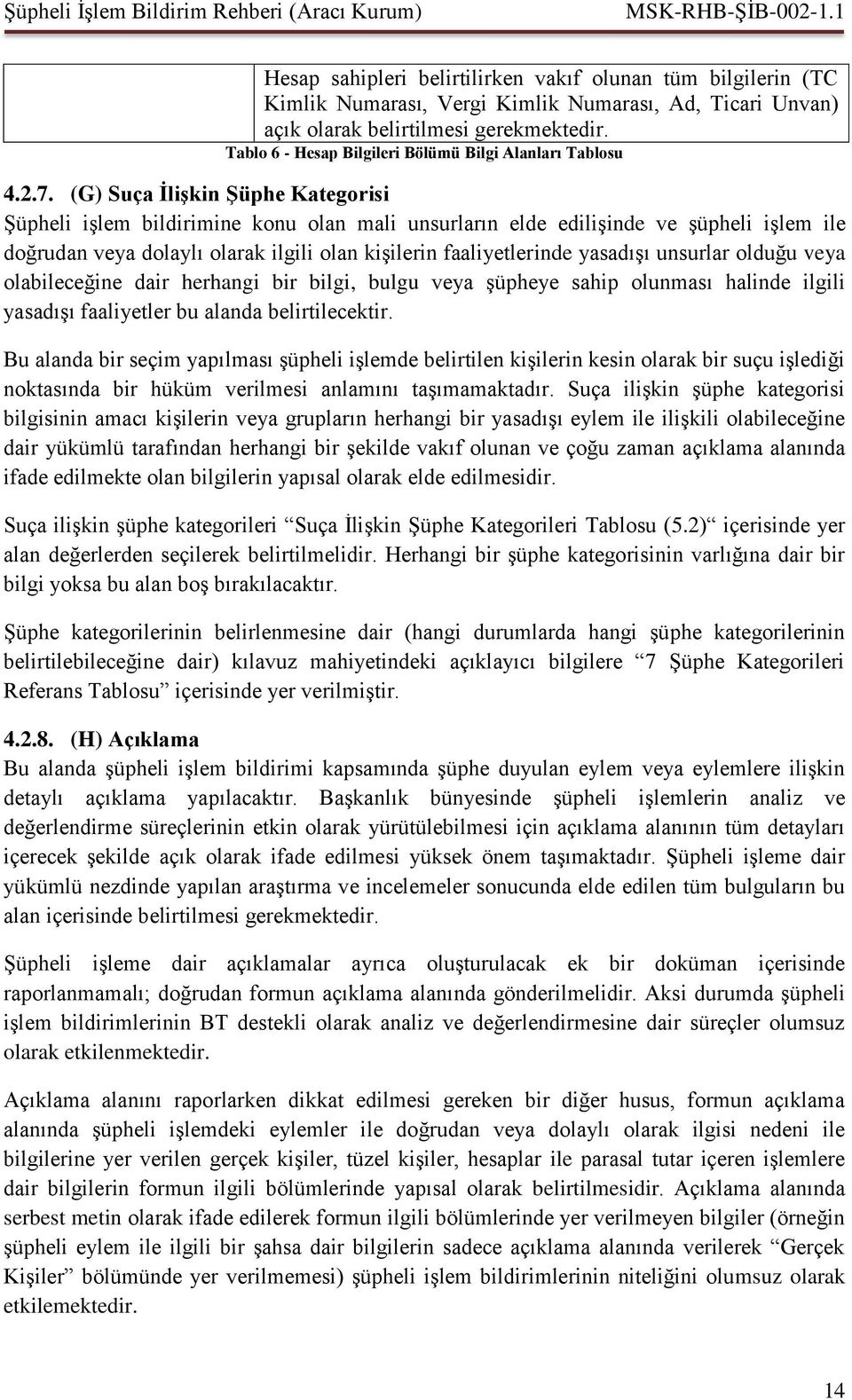 (G) Suça İlişkin Şüphe Kategorisi Şüpheli işlem bildirimine konu olan mali unsurların elde edilişinde ve şüpheli işlem ile doğrudan veya dolaylı olarak ilgili olan kişilerin faaliyetlerinde yasadışı