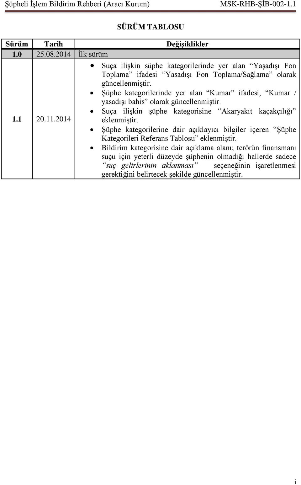 Şüphe kategorilerinde yer alan Kumar ifadesi, Kumar / yasadışı bahis olarak güncellenmiştir. Suça ilişkin şüphe kategorisine Akaryakıt kaçakçılığı 1.1 20.11.