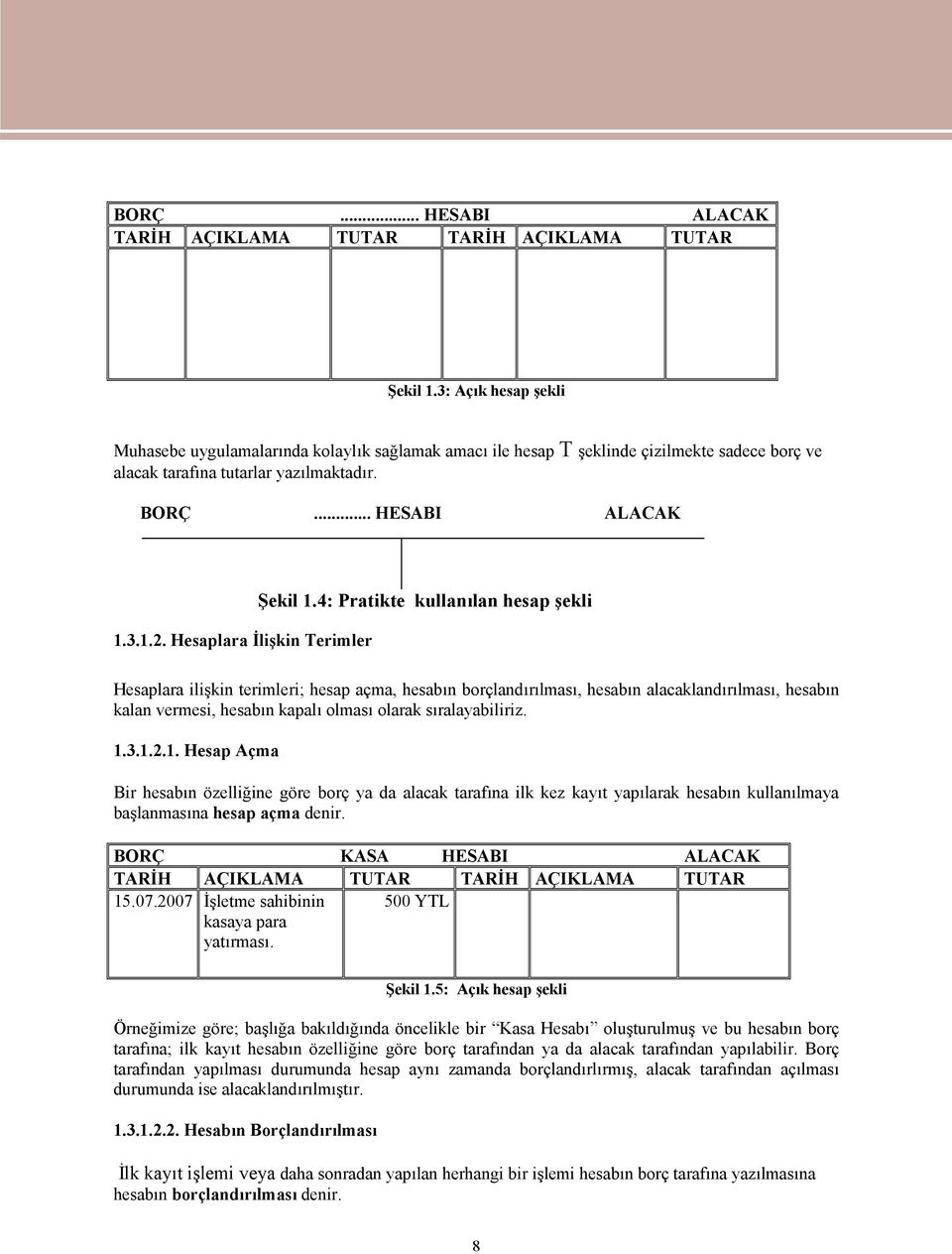 Hesaplara İlişkin Terimler Şekil 1.