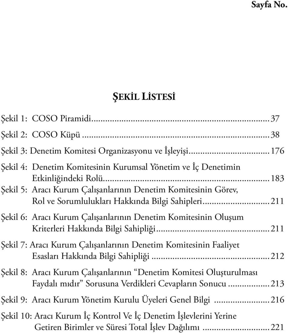 ..183 Şekil 5: Aracı Kurum Çalışanlarının Denetim Komitesinin Görev, Rol ve Sorumlulukları Hakkında Bilgi Sahipleri.