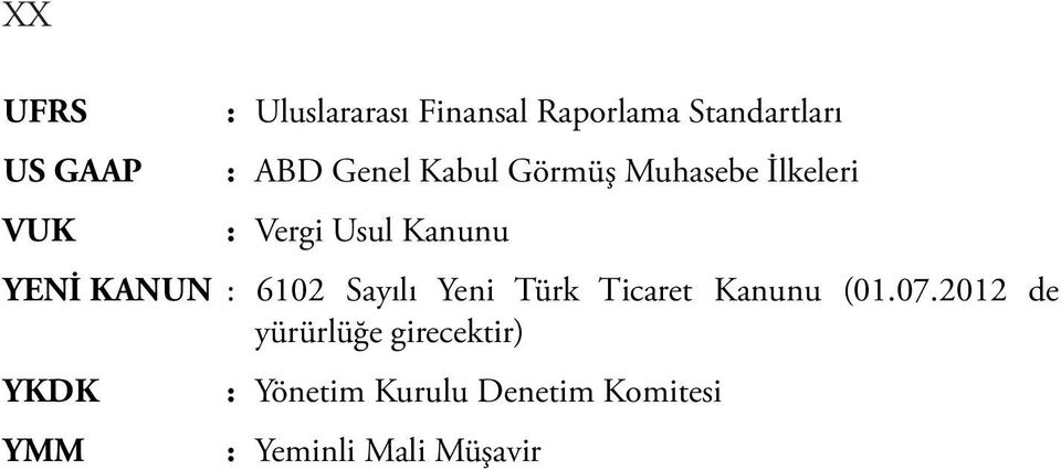 KANUN : 6102 Sayılı Yeni Türk Ticaret Kanunu (01.07.