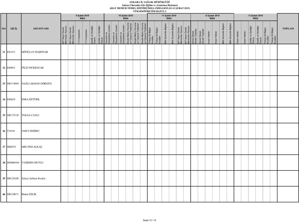 DR174904 NAZLI AKMAN GÖRGÜN 34 E80825 ESRA ÖZTÜRK 35 DR175138 TOLGA CANLI 36 T18761 UMUT DOĞRU 37