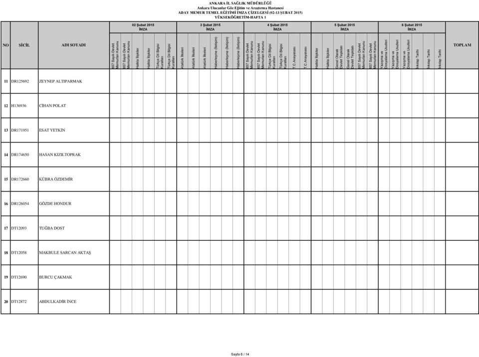 ESAT YETKİN 14 DR174650 HASAN KIZILTOPRAK 15 DR172660 KÜBRA ÖZDEMİR 16 DR126054 GÖZDE HONDUR 17 DT12093