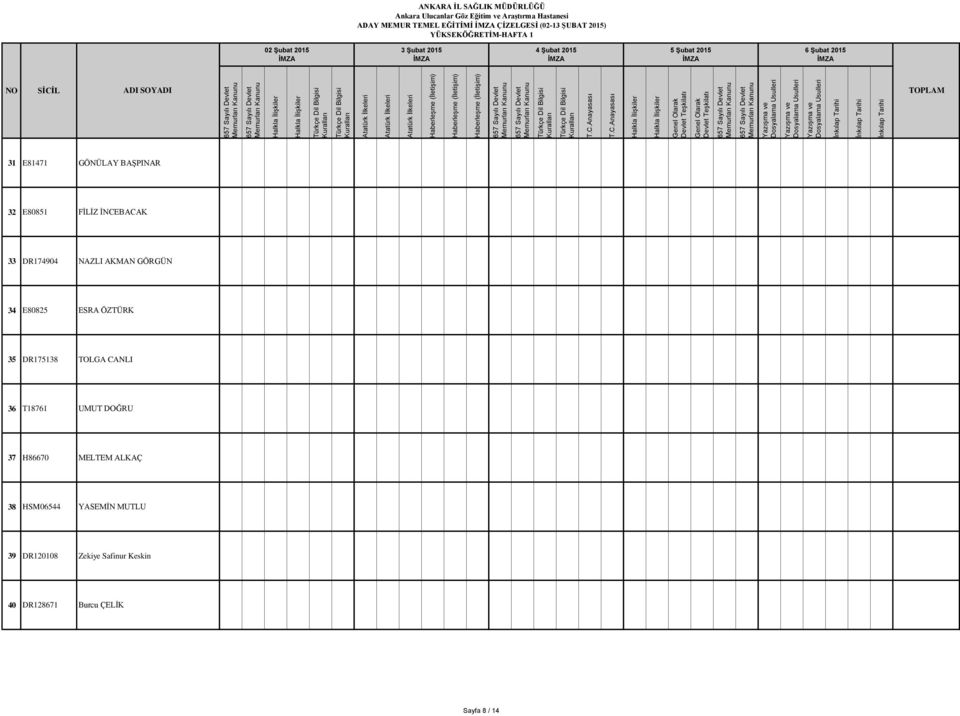 DR174904 NAZLI AKMAN GÖRGÜN 34 E80825 ESRA ÖZTÜRK 35 DR175138 TOLGA CANLI 36 T18761 UMUT DOĞRU 37
