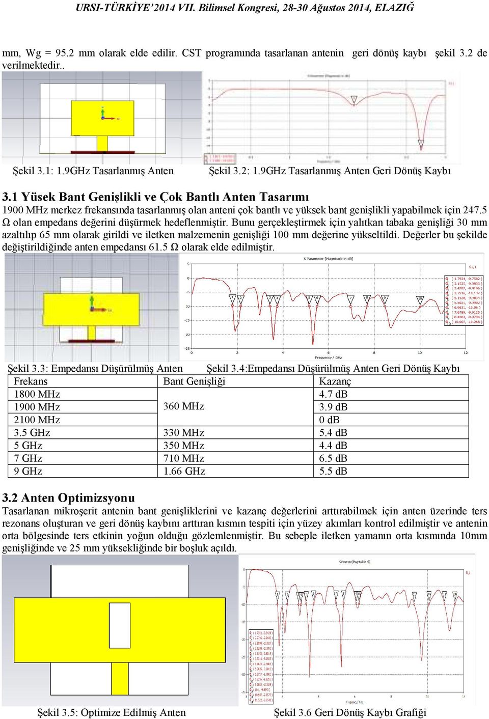 1 Yüsek Bant Genişlikli ve Çok Bantlı Anten Tasarımı 1900 MHz merkez frekansında tasarlanmış olan anteni çok bantlı ve yüksek bant genişlikli yapabilmek için 247.