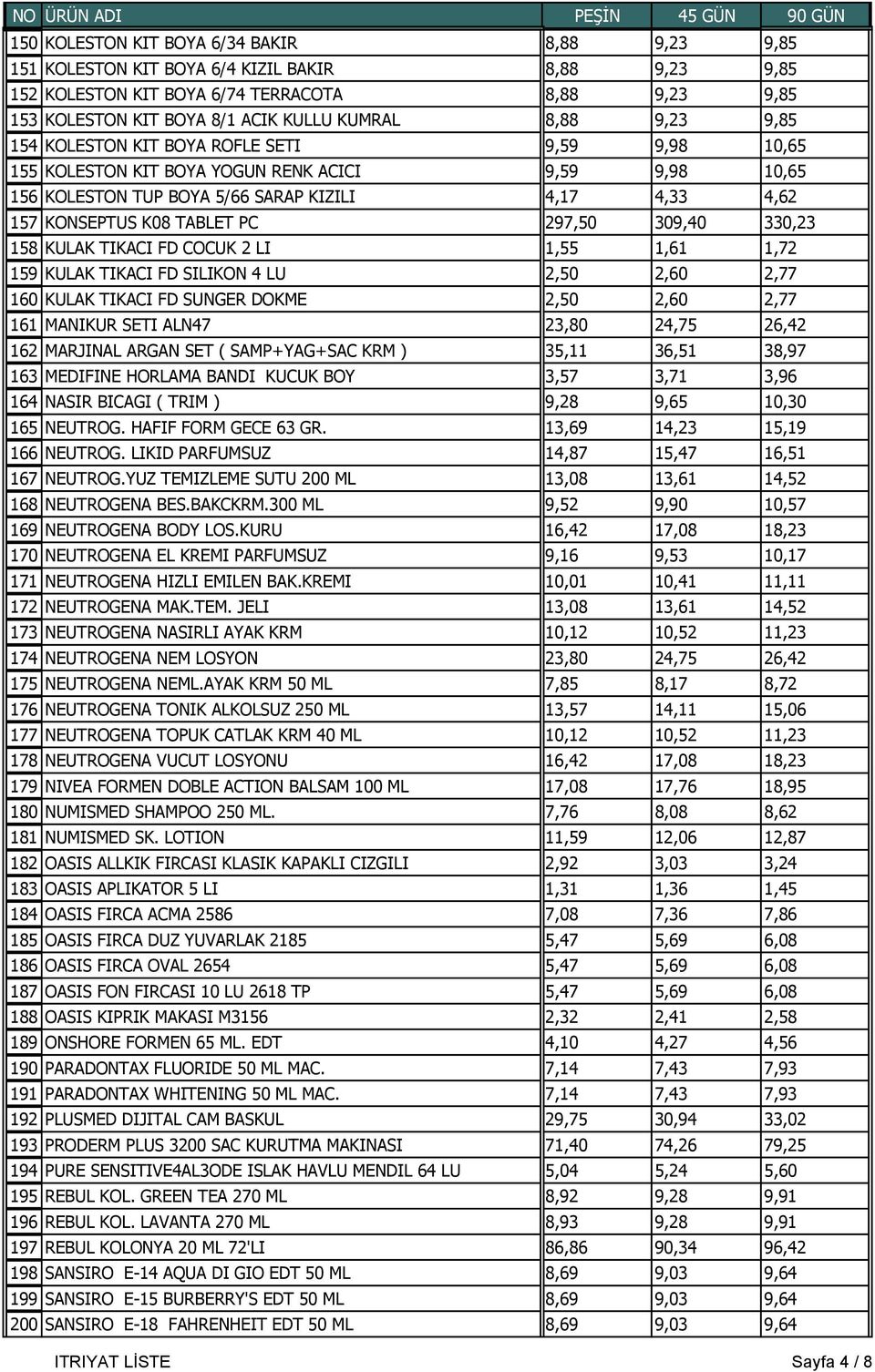 PC 297,50 309,40 330,23 158 KULAK TIKACI FD COCUK 2 LI 1,55 1,61 1,72 159 KULAK TIKACI FD SILIKON 4 LU 2,50 2,60 2,77 160 KULAK TIKACI FD SUNGER DOKME 2,50 2,60 2,77 161 MANIKUR SETI ALN47 23,80