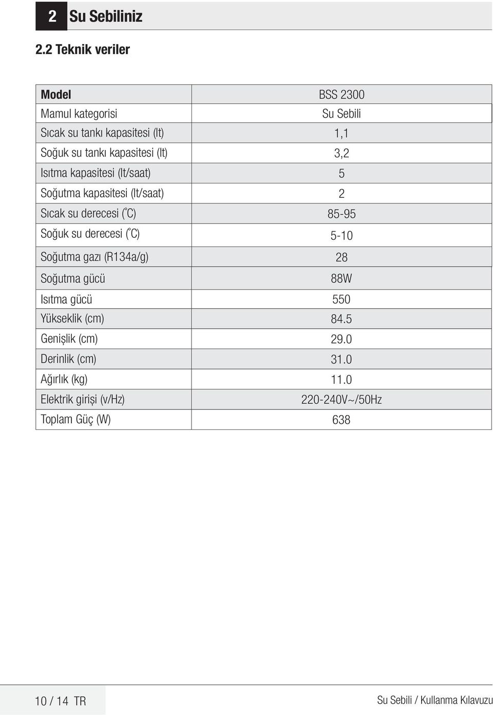 (lt) 3,2 Isıtma kapasitesi (lt/saat) 5 Soğutma kapasitesi (lt/saat) 2 Sıcak su derecesi ( C) 85-95 Soğuk su derecesi ( C)