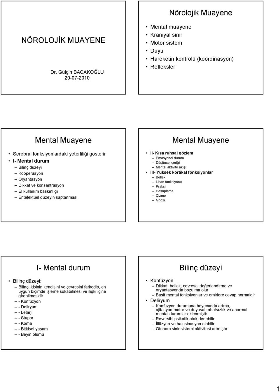 Bilinç düzeyi Kooperasyon Oryantasyon Dikkat ve konsantrasyon El kullanım baskınlığı Entelektüel düzeyin saptanması Mental Muayene II- Kısa ruhsal gözlem Emosyonel durum Düşünce içeriği Mental