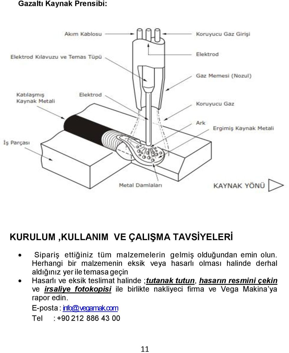 Herhangi bir malzemenin eksik veya hasarlı olması halinde derhal aldığınız yer ile temasa geçin Hasarlı ve