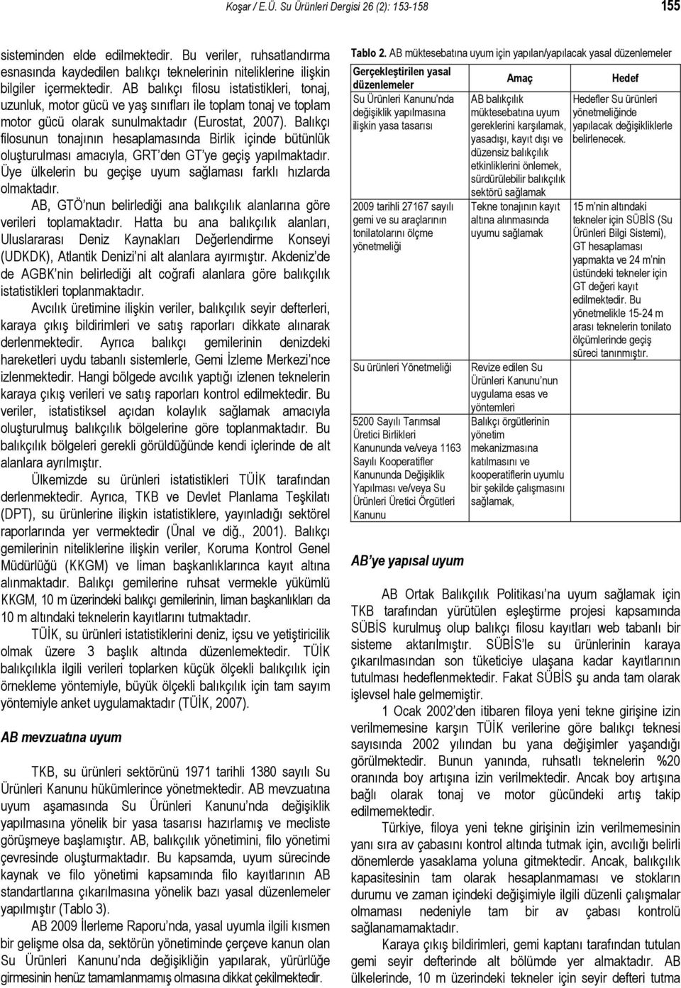 Balıkçı filosunun tonajının hesaplamasında Birlik içinde bütünlük oluşturulması amacıyla, GRT den GT ye geçiş yapılmaktadır. Üye ülkelerin bu geçişe uyum sağlaması farklı hızlarda olmaktadır.