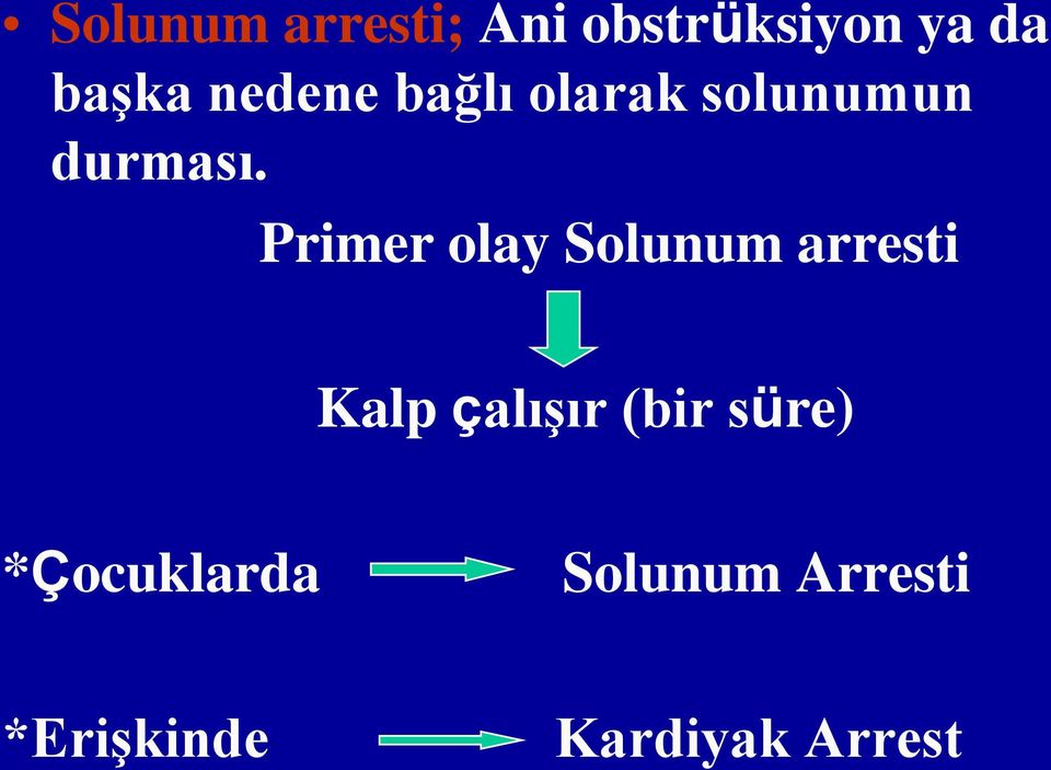 Primer olay Solunum arresti Kalp çalışır (bir