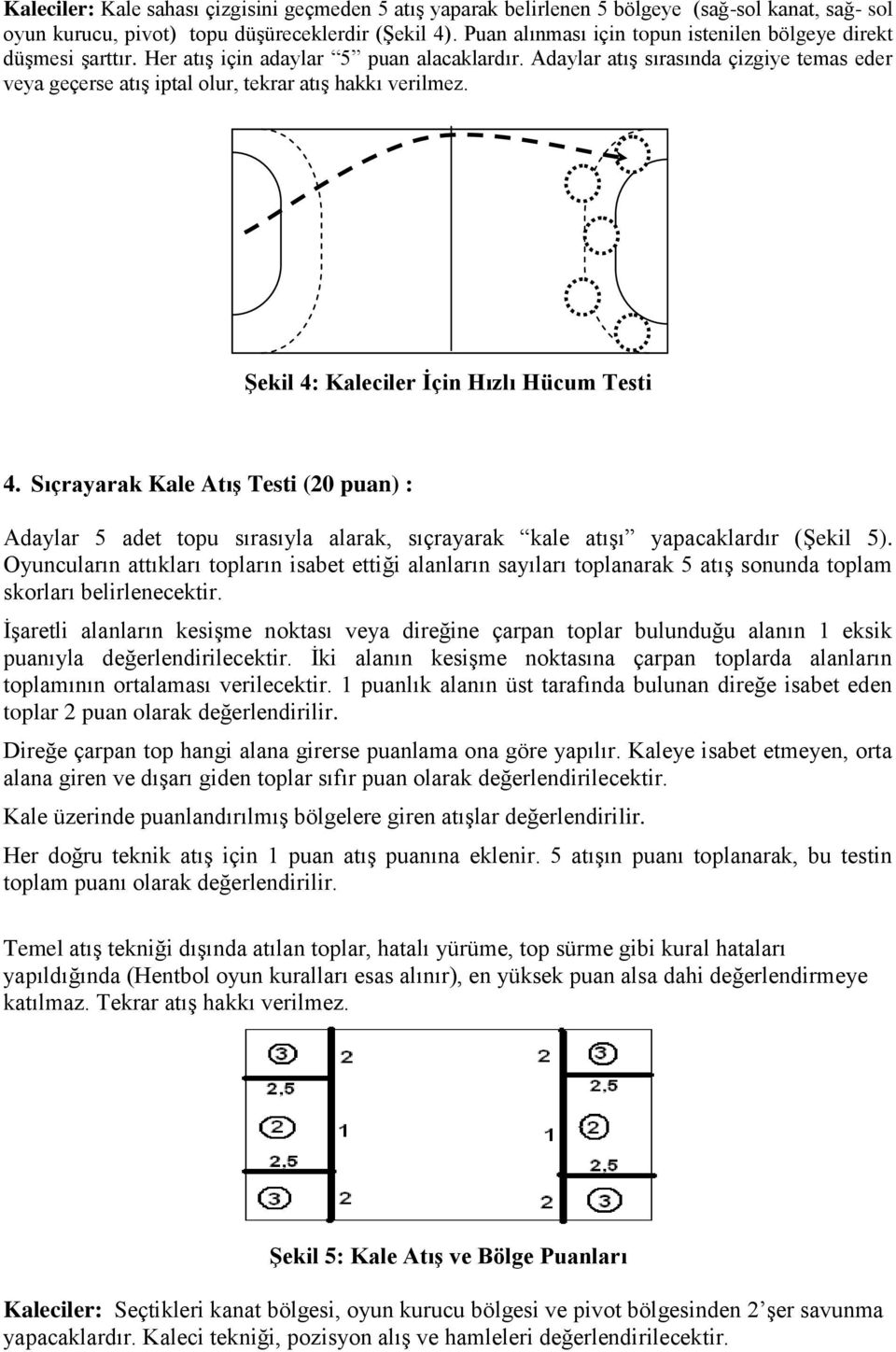 Adaylar atış sırasında çizgiye temas eder veya geçerse atış iptal olur, tekrar atış hakkı verilmez. Şekil 4: Kaleciler İçin Hızlı Hücum Testi 4.