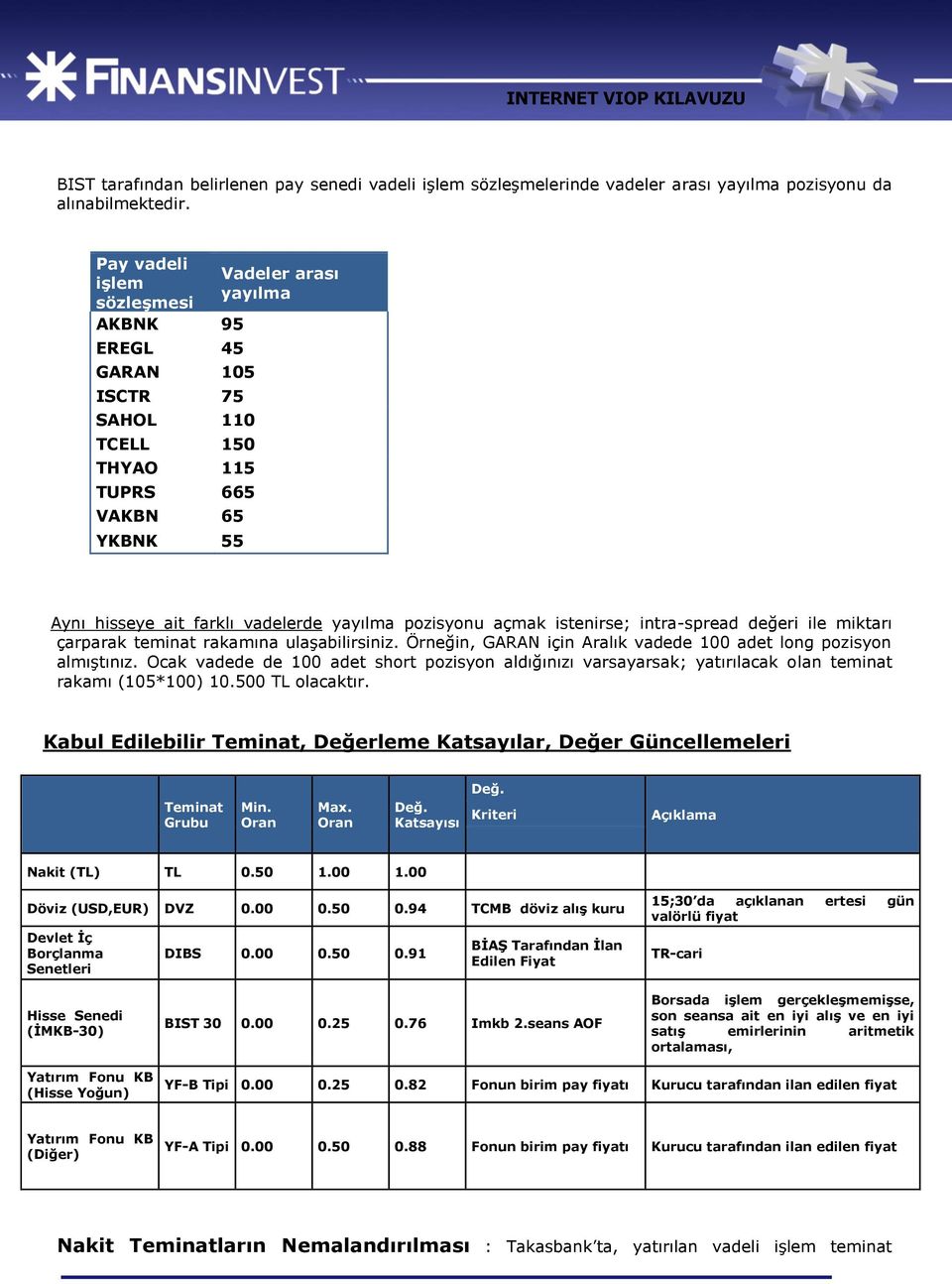 açmak istenirse; intra-spread değeri ile miktarı çarparak teminat rakamına ulaşabilirsiniz. Örneğin, GARAN için Aralık vadede 100 adet long pozisyon almıştınız.