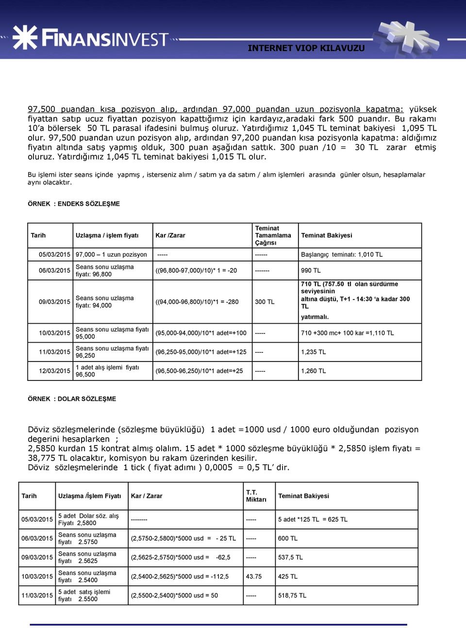 97,500 puandan uzun pozisyon alıp, ardından 97,200 puandan kısa pozisyonla kapatma: aldığımız fiyatın altında satış yapmış olduk, 300 puan aşağıdan sattık. 300 puan /10 = 30 TL zarar etmiş oluruz.