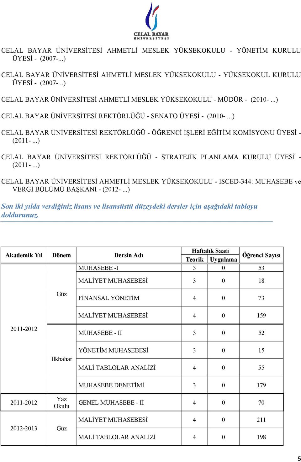 ..) CELAL BAYAR ÜNİVERSİTESİ REKTÖRLÜĞÜ - ÖĞRENCİ İŞLERİ EĞİTİM KOMİSYONU ÜYESİ - (2011-...) CELAL BAYAR ÜNİVERSİTESİ REKTÖRLÜĞÜ - STRATEJİK PLANLAMA KURULU ÜYESİ - (2011-.