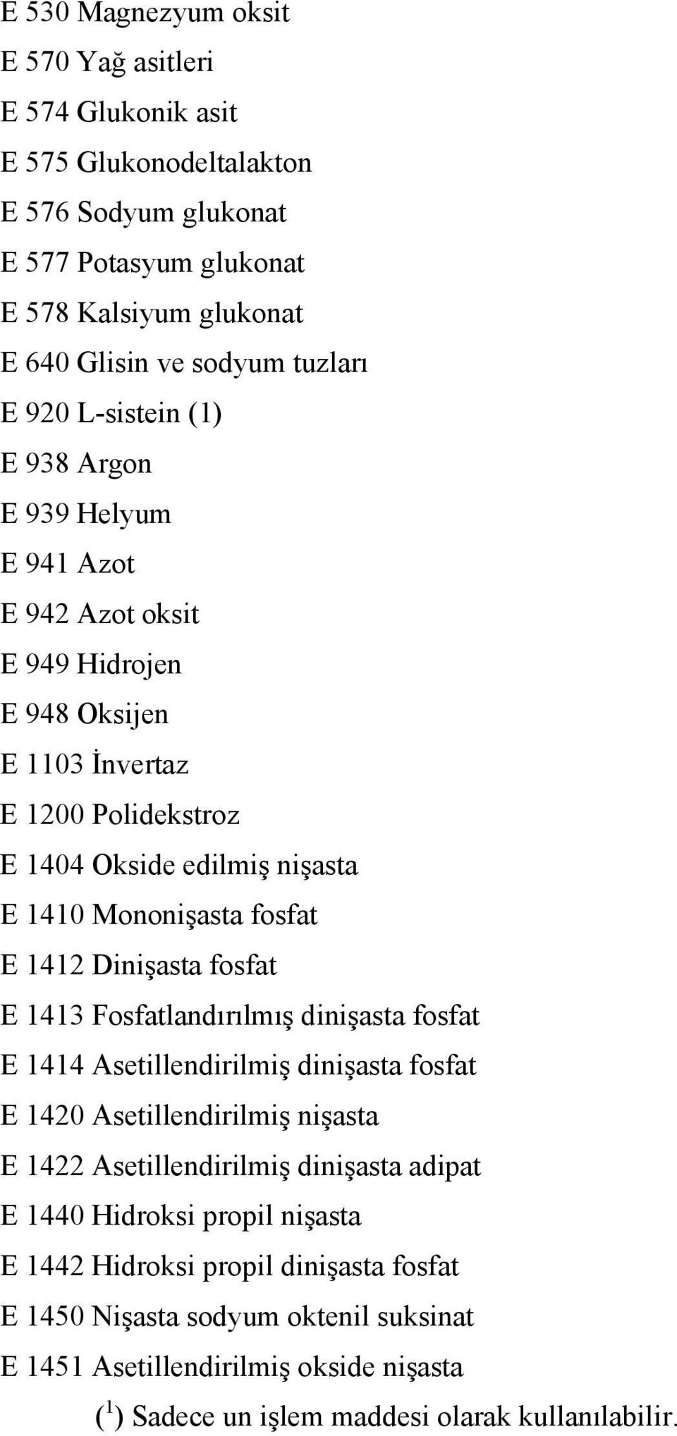 E 1412 Dinişasta fosfat E 1413 Fosfatlandırılmış dinişasta fosfat E 1414 Asetillendirilmiş dinişasta fosfat E 1420 Asetillendirilmiş nişasta E 1422 Asetillendirilmiş dinişasta adipat E 1440