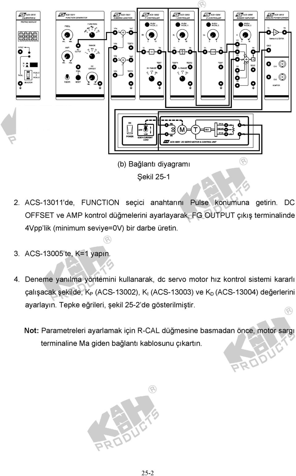 ACS-13005 te, =1 yapın. 4.