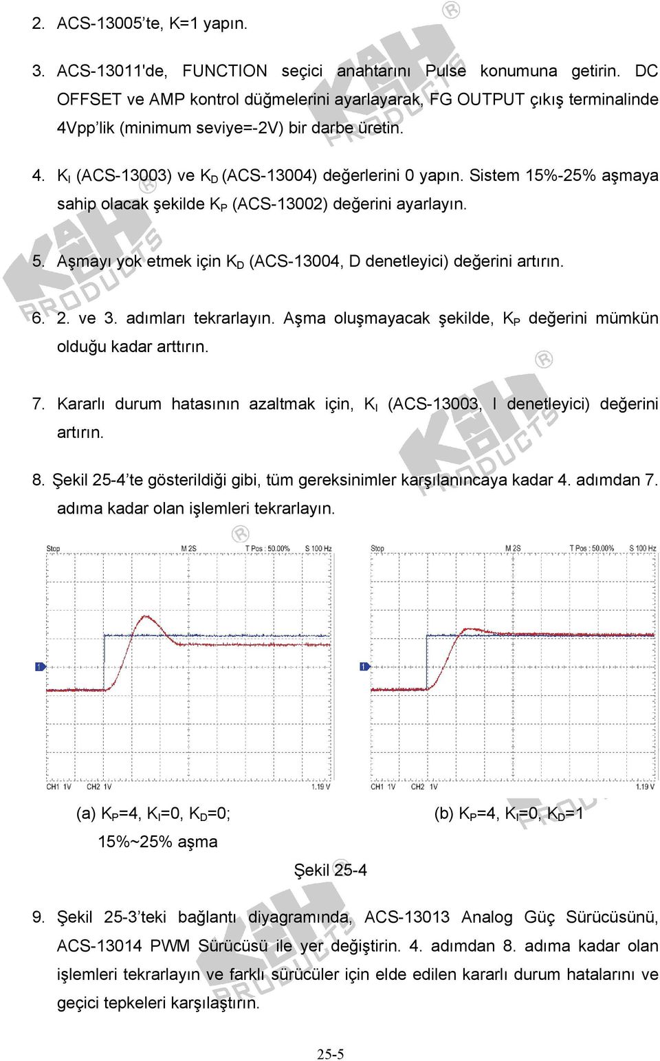 Sistem 15%-25% aşmaya sahip olacak şekile P (ACS-13002) eğerini ayarlayın. 5. Aşmayı yok etmek için D (ACS-13004, D enetleyici) eğerini artırın. 6. 2. ve 3. aımları tekrarlayın.