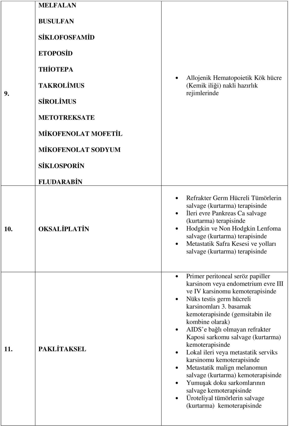 OKSALİPLATİN Refrakter Germ Hücreli Tümörlerin salvage (kurtarma) terapisinde İleri evre Pankreas Ca salvage (kurtarma) terapisinde Hodgkin ve Non Hodgkin Lenfoma salvage (kurtarma) terapisinde