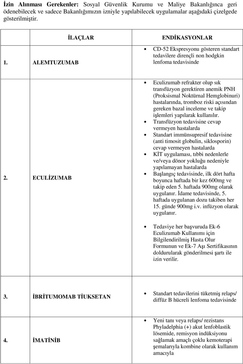 ECULİZUMAB Eculizumab refrakter olup sık transfüzyon gerektiren anemik PNH (Proksismal Noktürnal Hemglobinuri) hastalarında, tromboz riski açısından gereken bazal inceleme ve takip işlemleri