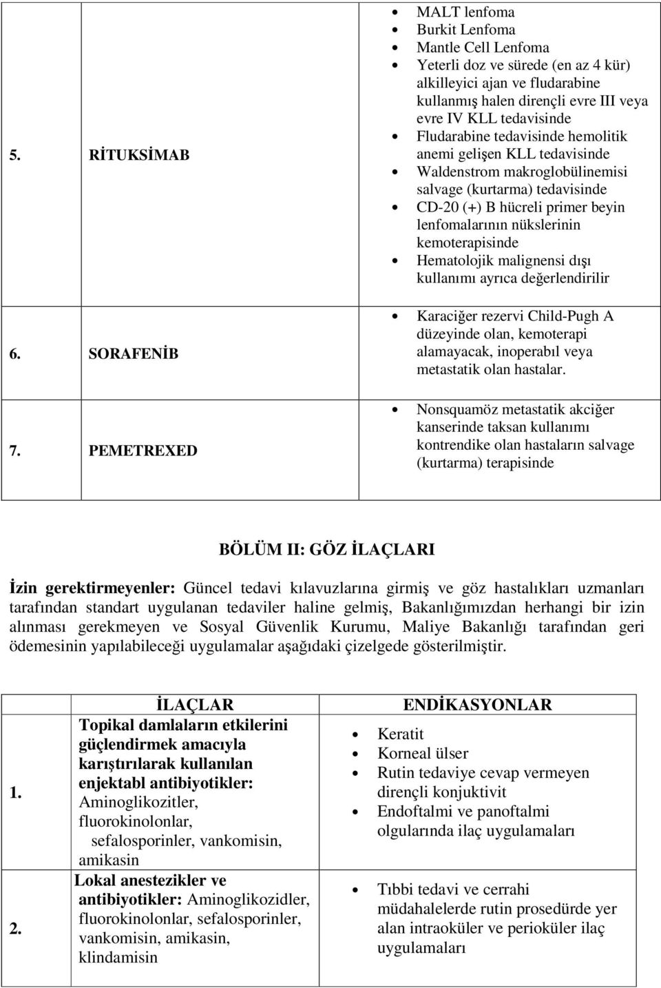 Fludarabine tedavisinde hemolitik anemi gelişen KLL tedavisinde Waldenstrom makroglobülinemisi salvage (kurtarma) tedavisinde CD-20 (+) B hücreli primer beyin lenfomalarının nükslerinin