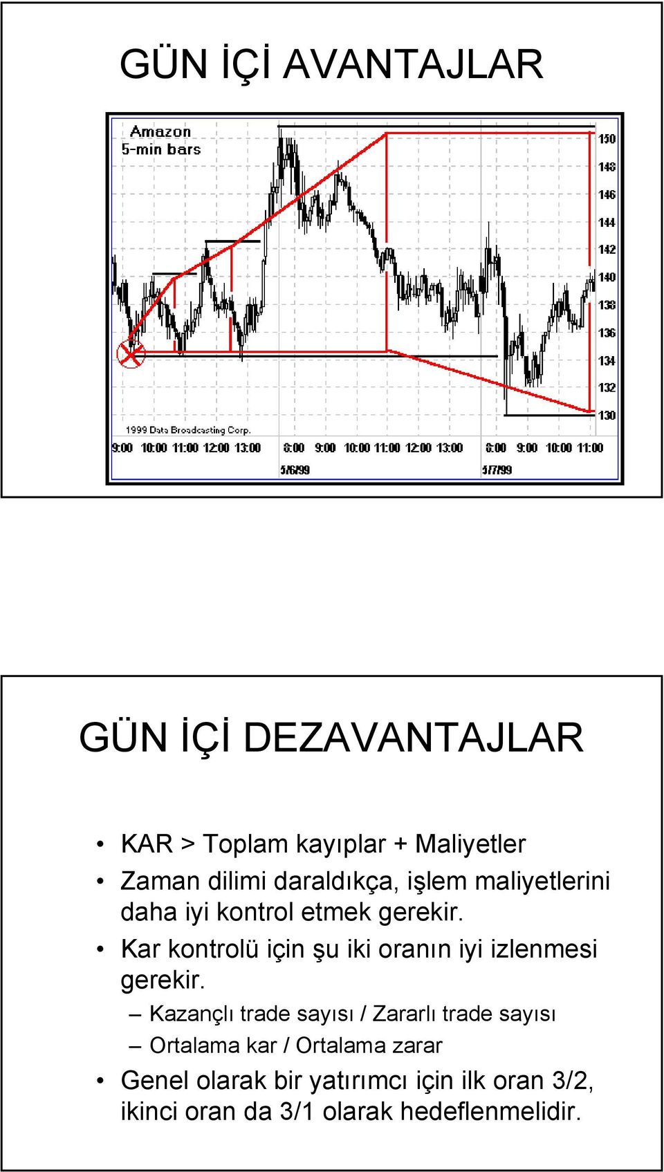 Kar kontrolü için şu iki oranın iyi izlenmesi gerekir.