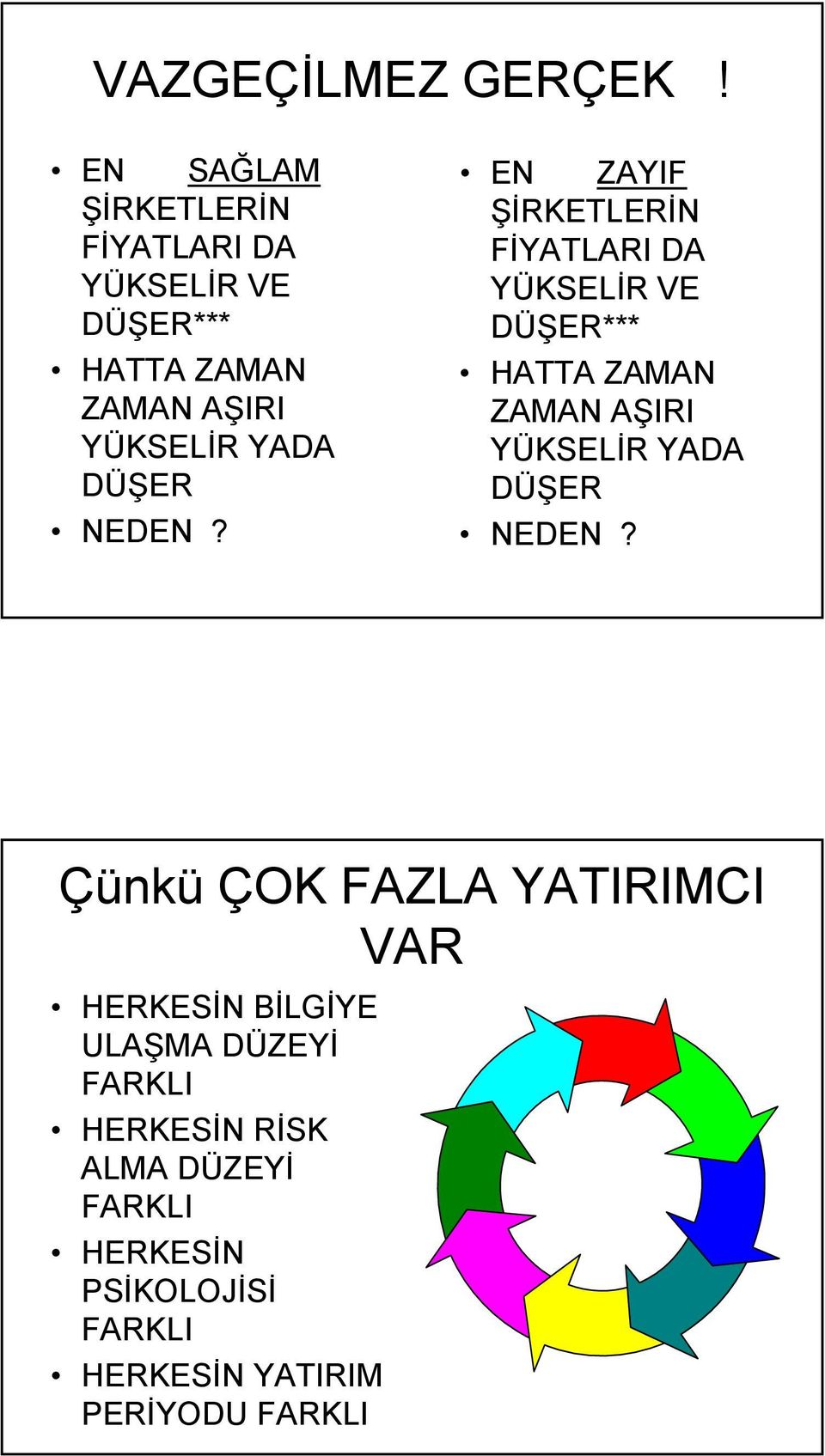 DÜŞER NEDEN?