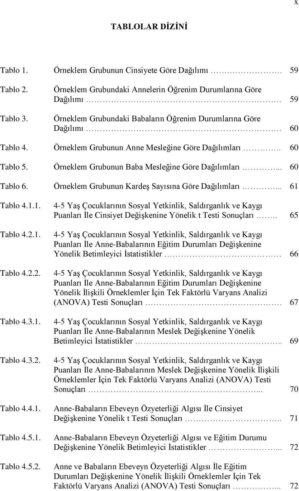 .. 60 Tablo 6. Örneklem Grubunun Kardeş Sayısına Göre Dağılımları... 61 Tablo 4.1.1. Tablo 4.2.