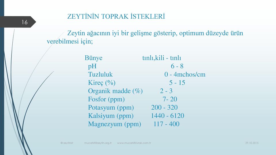 Tuzluluk 0-4mchos/cm Kireç (%) 5-15 Organik madde (%) 2-3 Fosfor (ppm)